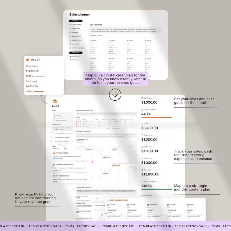 Business Planner – Your All-in-One Notion System for Growth & Clarity