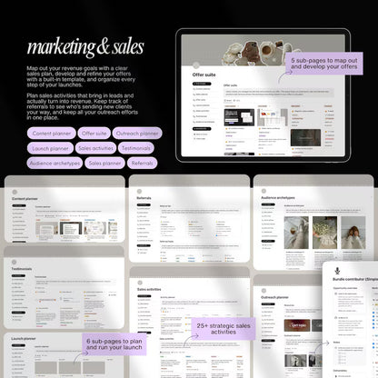 Business Planner – Your All-in-One Notion System for Growth & Clarity