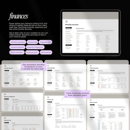 Business Planner – Your All-in-One Notion System for Growth & Clarity