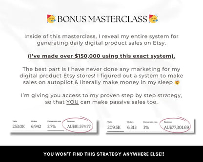 The Ultimate Digital Product Vault: 10,000+ Resell-Ready Assets to Start & Scale Your Online Business