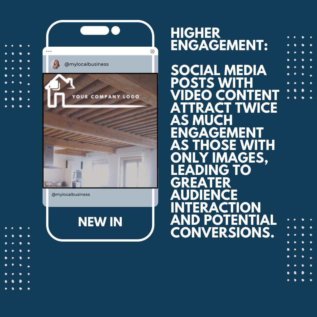 Realtor Promo Video | Custom-Made For You | 30-Second Real Estate Marketing Video | Instagram | Facebook | TikTok | YouTube