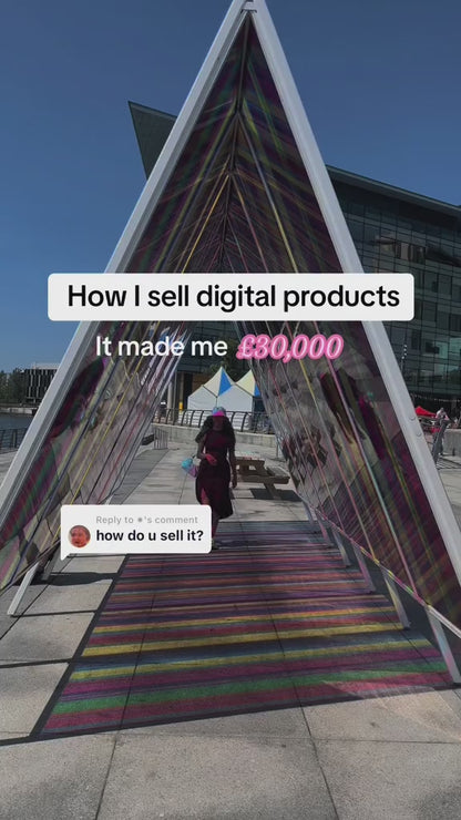 Digital Products Bundle Ideal for Passive Income, Millions of DFY Content, Featuring Private Label Rights & Master Resell Rights (MRR) (PLR)